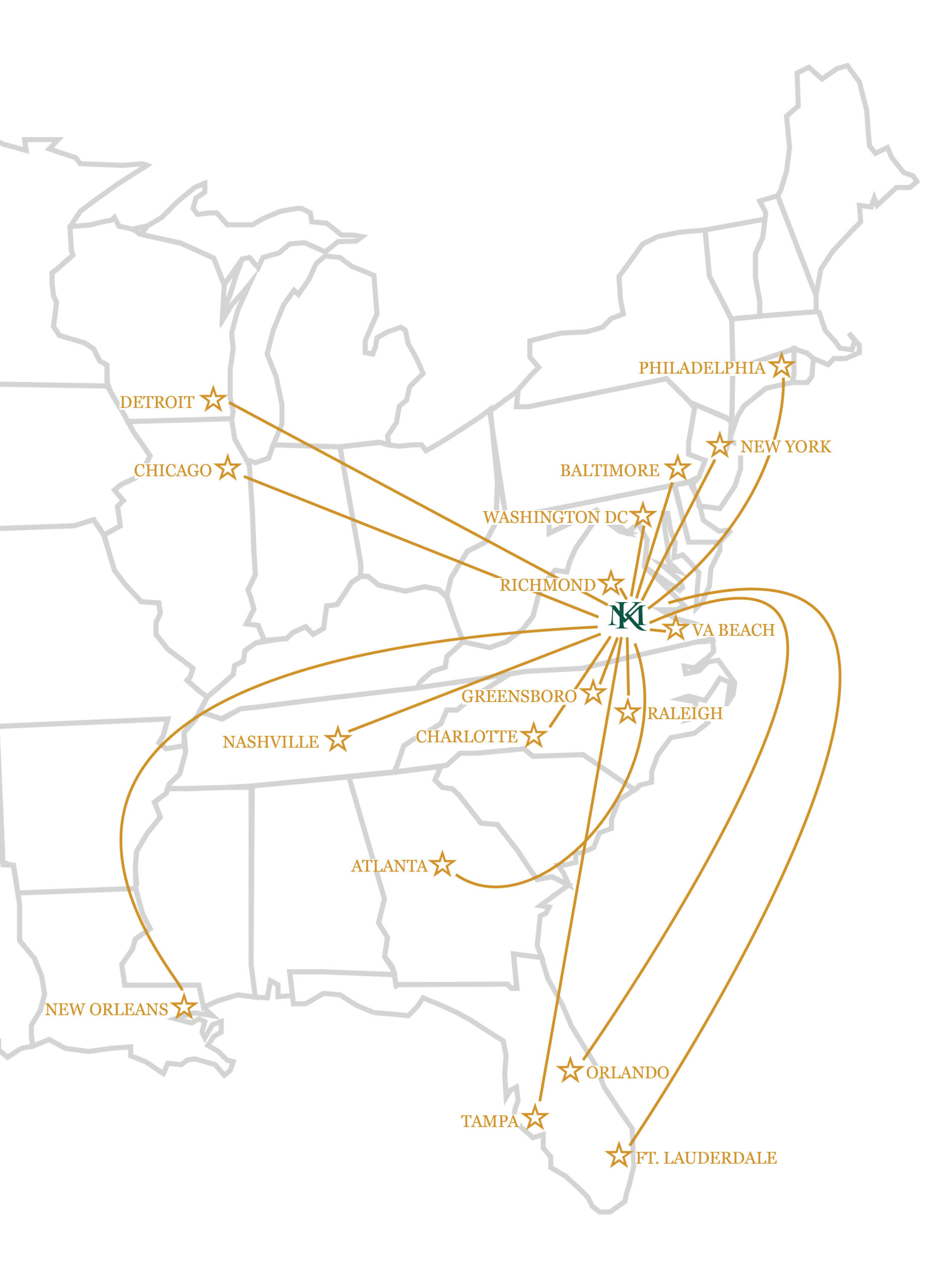 Convenient Travel Options